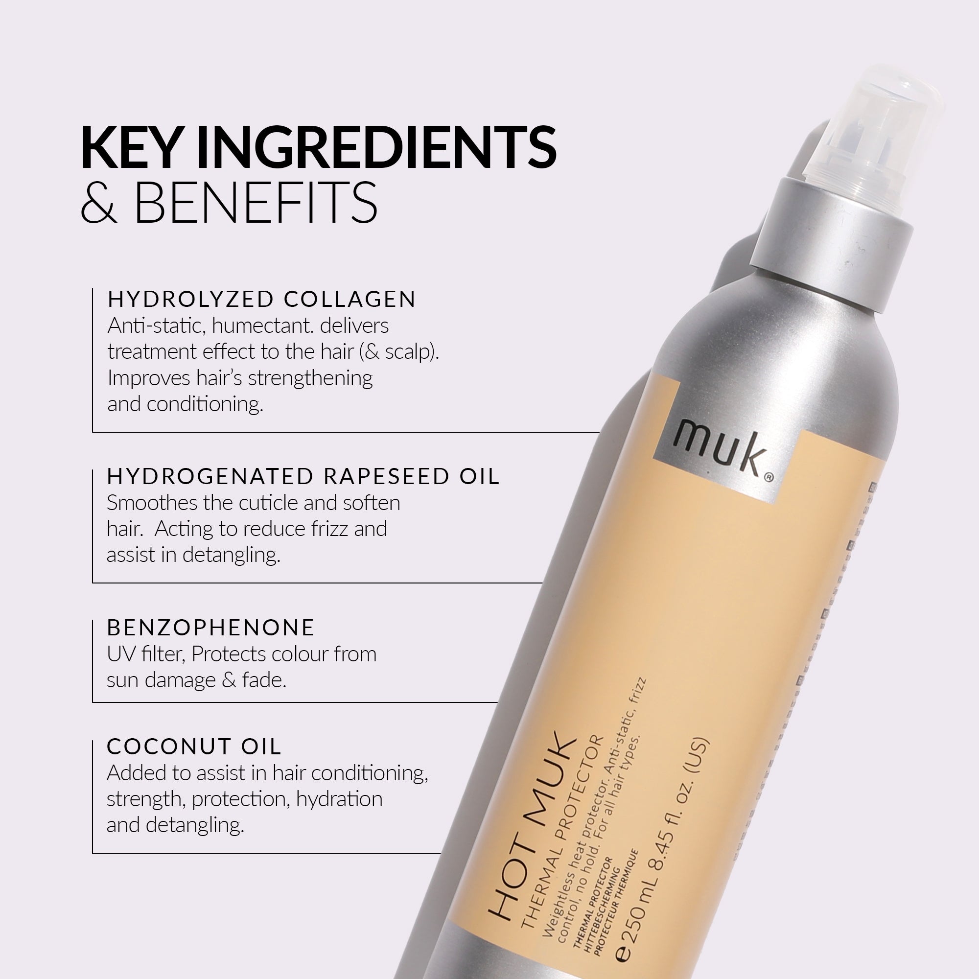 Hot MUK Thermal Protector